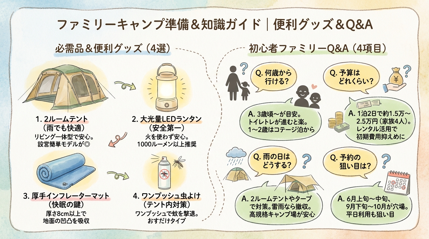 記事本文図解（中盤）