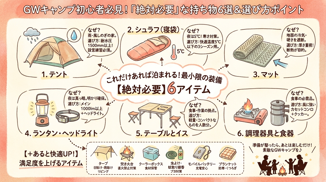 記事本文図解（中盤）