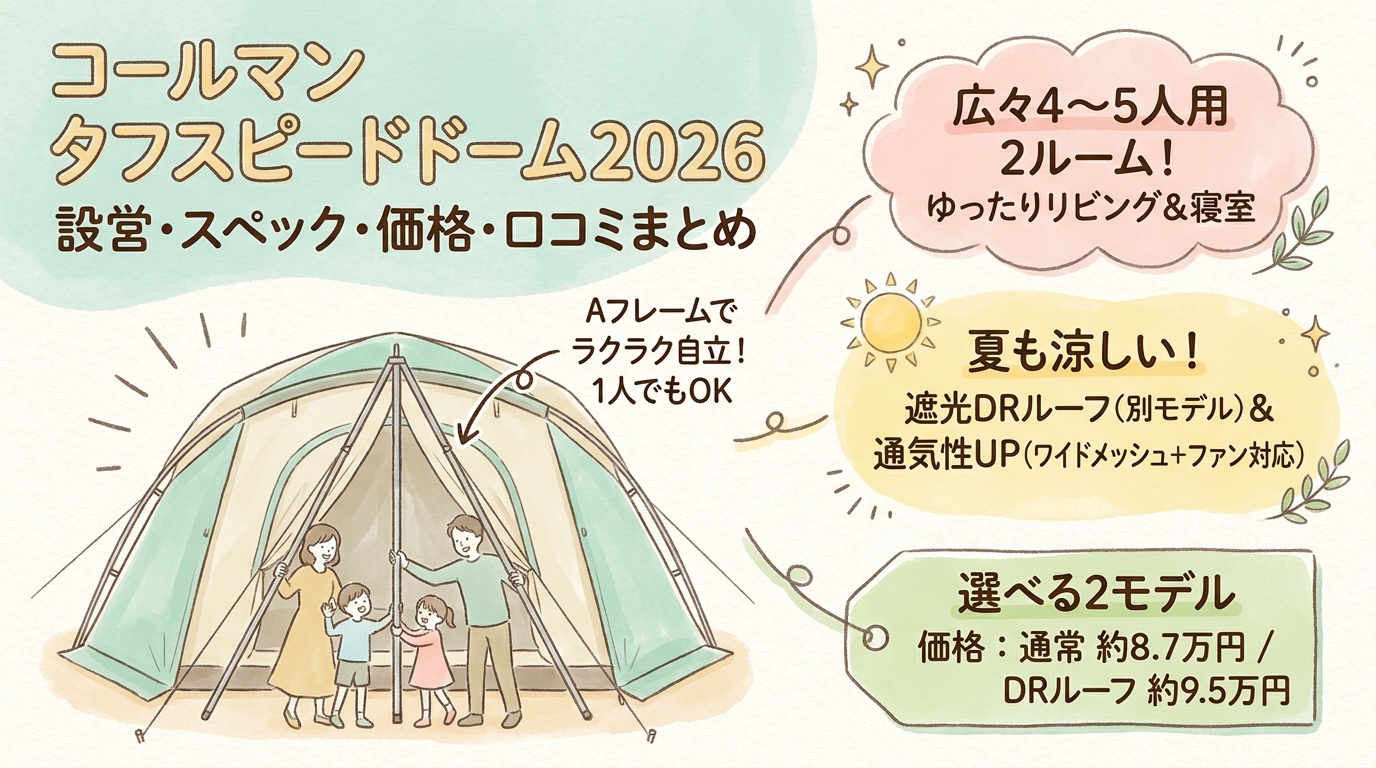 コールマン タフスピードドーム2026 設営・スペック・価格・口コミなど