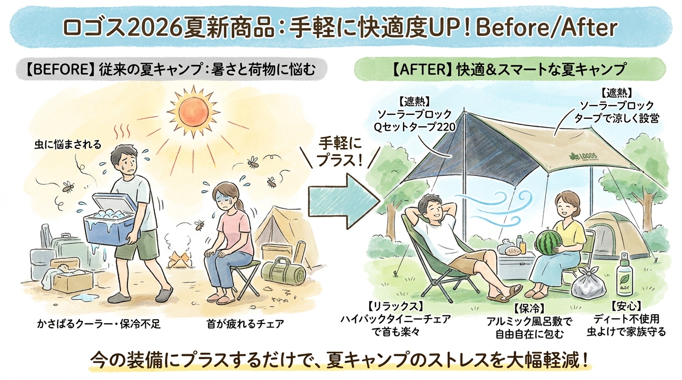 記事本文図解(前半)